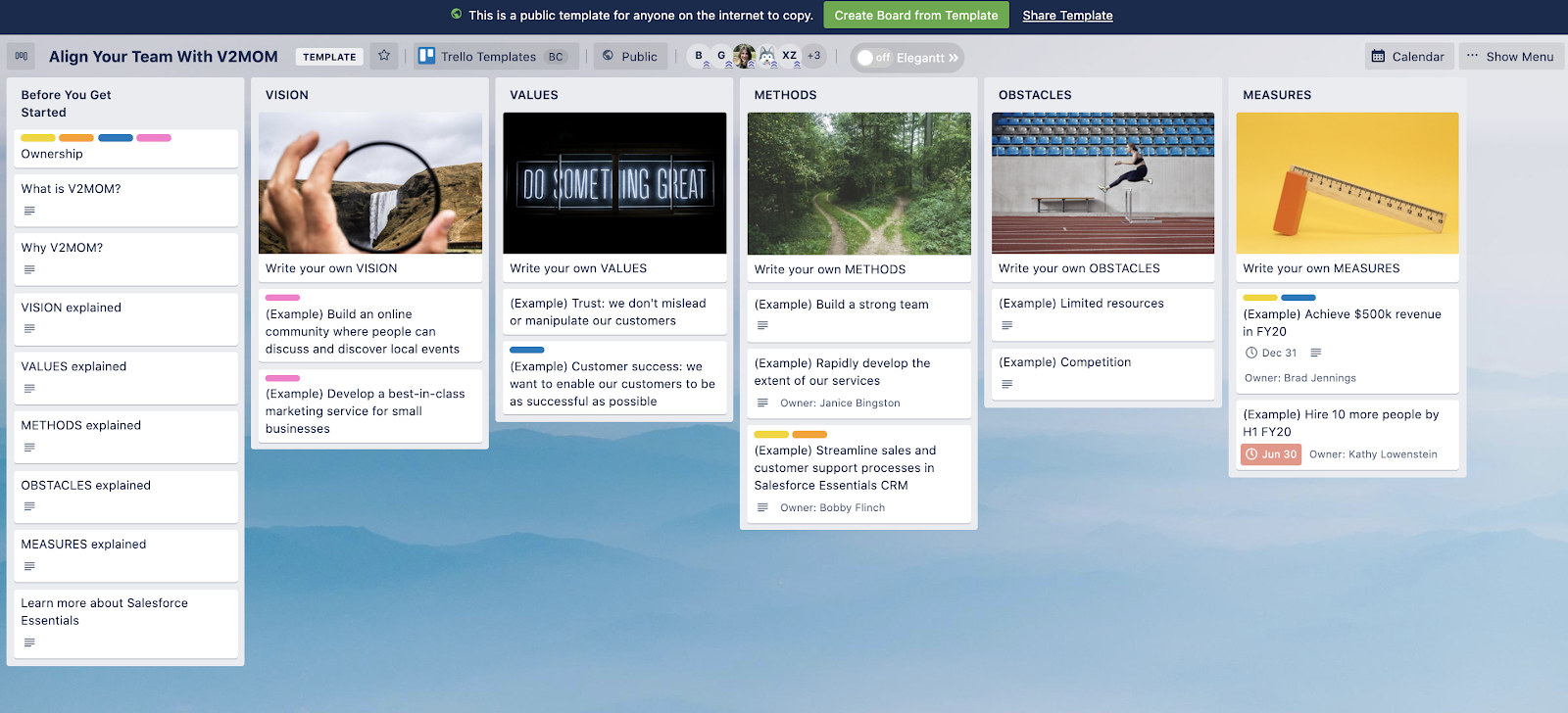 V2MOM Template Trello